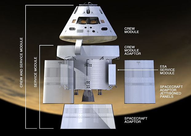 Planul Ambitios Al Nasa Peste Cati Ani Vor Ajunge Pe Marte Primii Oameni