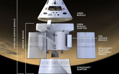 Planul ambitios al NASA. Peste cati ani vor ajunge pe Marte primii oameni