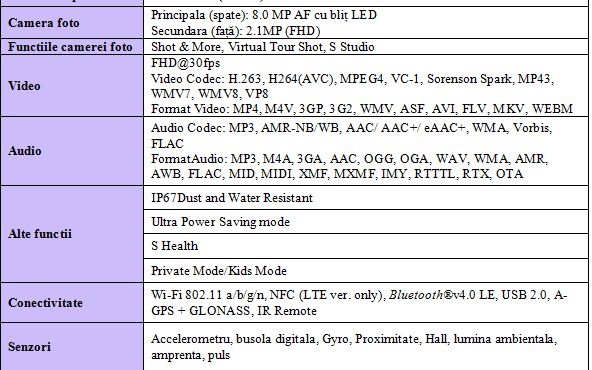 Samsung Galaxy S5 Mini Are Camera De 8 Mp Si Va Putea Fi Cumparat Peste Cateva Saptamani 1