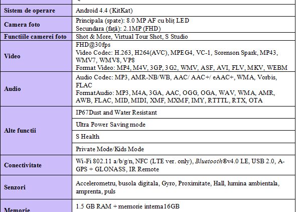 Samsung Galaxy S5 Mini Are Camera De 8 Mp Si Va Putea Fi Cumparat Peste Cateva Saptamani 1