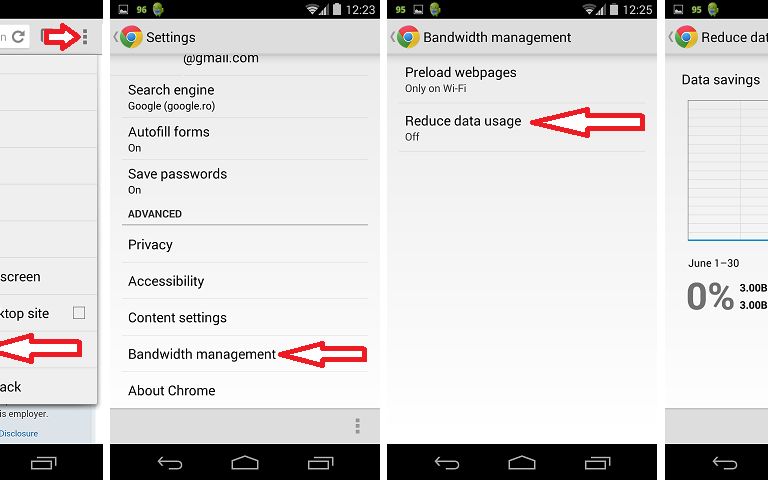 Cum Consumi Mai Putin Internet Pe Telefon Setarea Banala Pe Care Nu O Stii