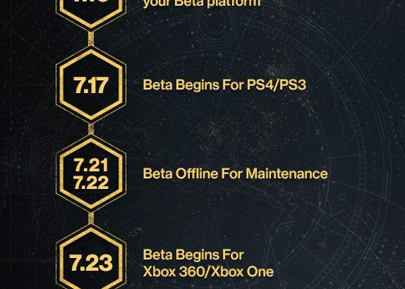 Destiny Se Lanseaza In Versiune Beta Peste Cateva Zile Video