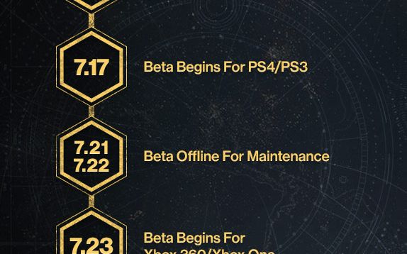 Destiny se lanseaza in versiune beta peste cateva zile. VIDEO Destiny Se Lanseaza In Versiune Beta Peste Cateva Zile Video