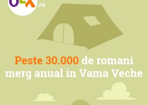 Se Duc In Vama Veche Vezi Unde Se Culca