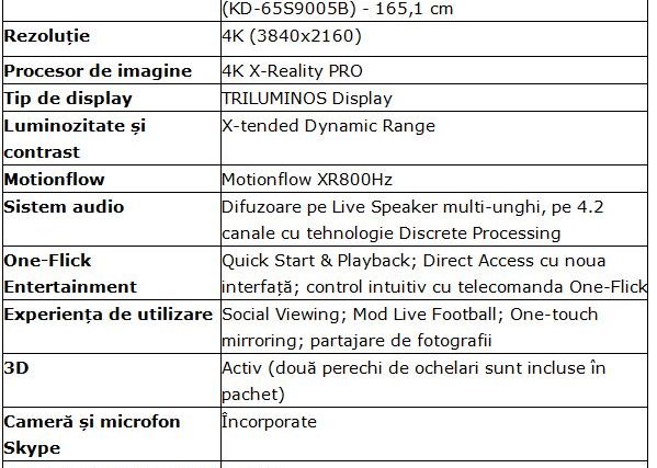 Sony lansează noul televizor BRAVIA cu ecran perfect curbat Sony Lanseaza Noul Televizor Bravia Cu Ecran Perfect Curbat