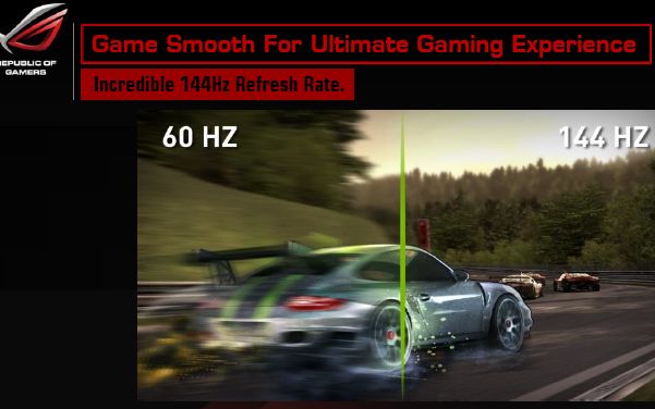 Monitorul Pentru Gameri Asus Rog Swift Pg278q Cu G Sync A Ajuns In Romania