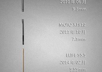 Cel mai subtire telefon din lume ! Chinezii pregatesc lansarea unui smartphone fantastic! Cel Mai Subtire Telefon Din Lume Chinezii Pregatesc Lansarea Unui Telefon Fantastic