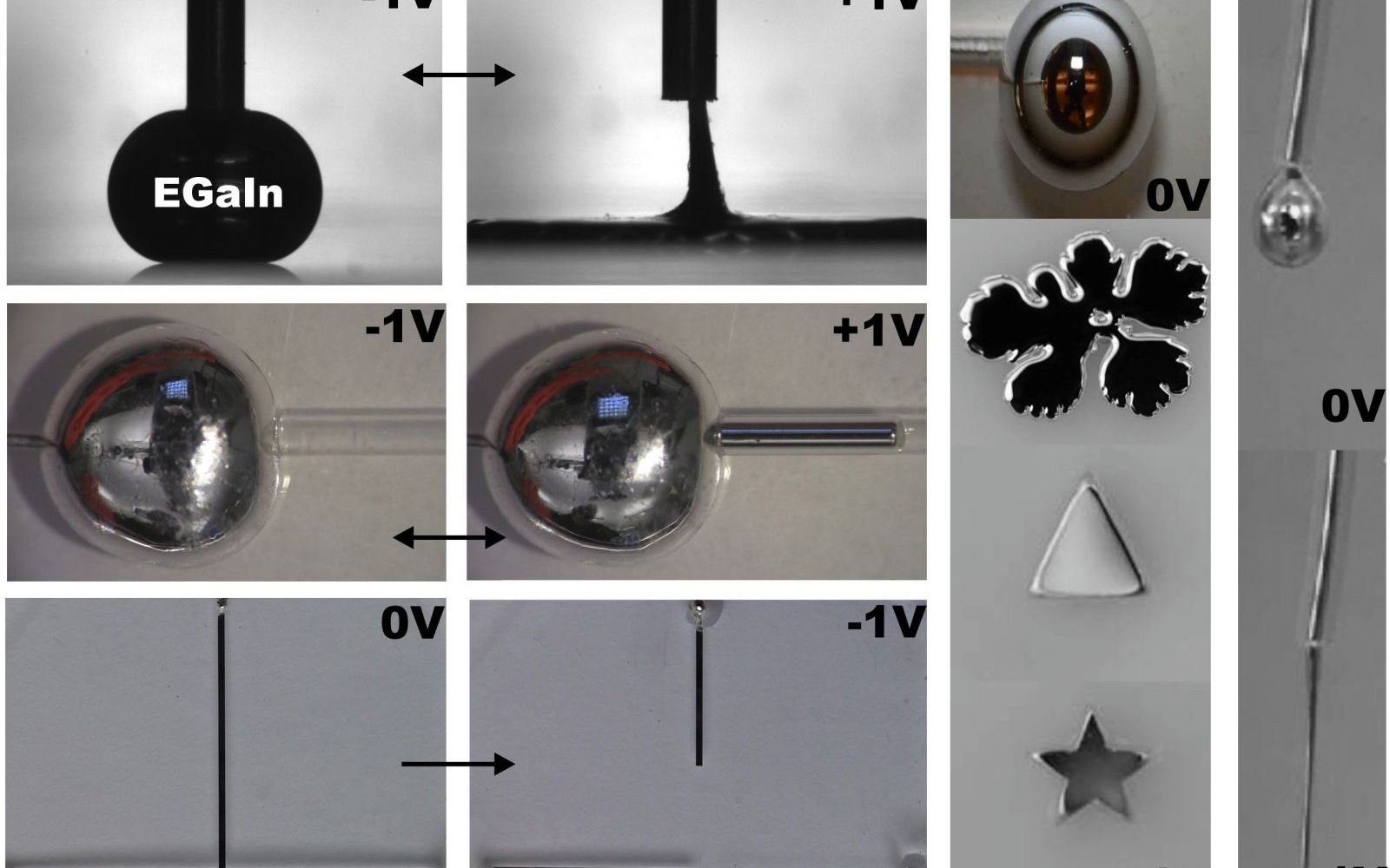 Cercetatorii Au Creat Metalul Care Si Schimba Forma Cat De Departe Suntem De Terminator
