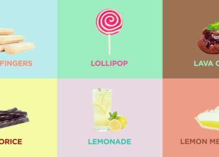 Android L Instalat Pe Un Samsung Galaxy S5 Asa Arata Viitorul Sistem De Operare