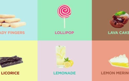 Android L Instalat Pe Un Samsung Galaxy S5 Asa Arata Viitorul Sistem De Operare