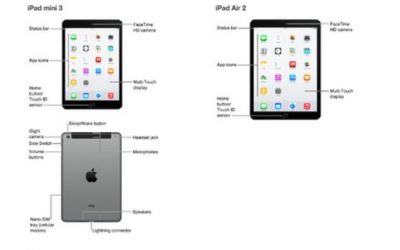 Apple a publicat din greseala primele imagini si informatii despre noile tablete