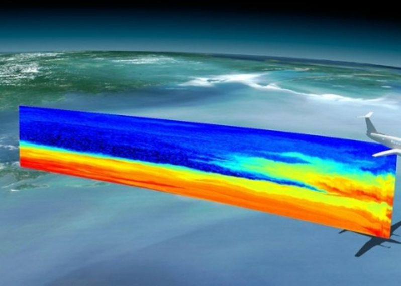 Ce Este Lidar Tehnologia Revolutionara Pe Care Romania E Aproape S O Dezvolte In Premiera Pe Europa