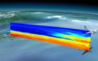 Ce este LIDAR, tehnologia revolutionara pe care Romania e aproape s-o dezvolte in premiera pe Europa