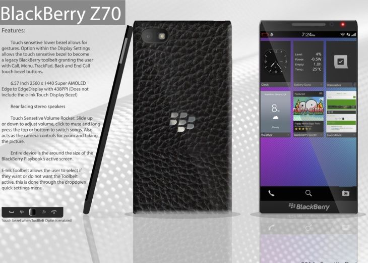Imagine Concept Pentru Phabletul Blackberry Z70 Ce Display Are