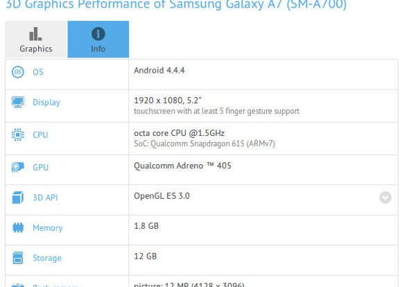 Samsung Galaxy A7. Specificatiile sunt acum pe net Samsung Galaxy A7 Specificatiile Sunt Acum Pe Net