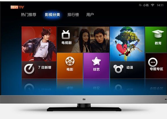 Chinezii Se Reprofileaza Xiaomi Va Investi O Suma Uriasa In Continut Video Online