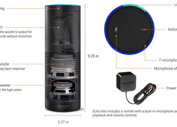 Amazon A Creat Un Gadget Care Sa Ti Faca Viata Mai Usoara Ce Poate Sa Faca Alexa Video