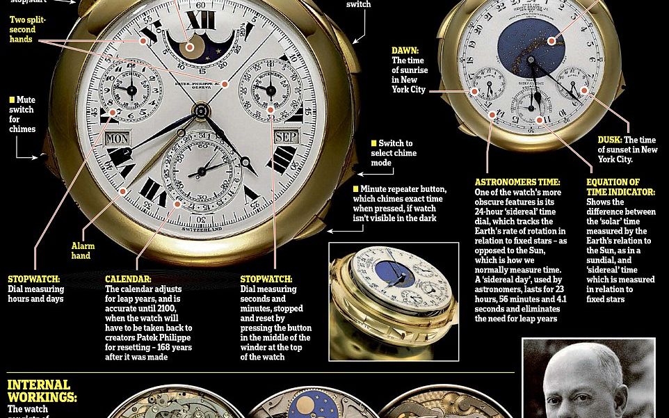 Povestea Cutremuratoare De 19 Milioane De Euro Blestemul Omului Care Si Ar Fi Dorit Sa Nu L Poarte Niciodata