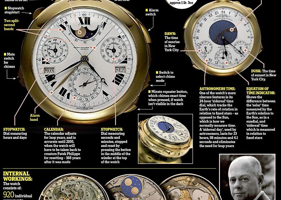 Povestea Cutremuratoare De 19 Milioane De Euro Blestemul Omului Care Si Ar Fi Dorit Sa Nu L Poarte Niciodata