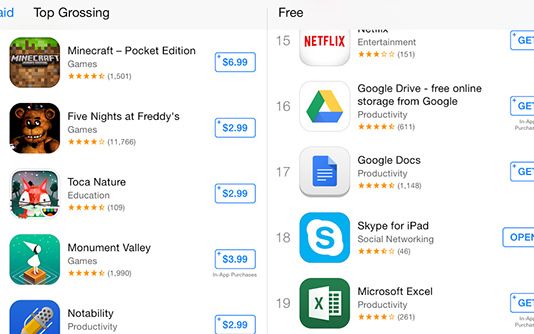 Doua Mutari Facute De Apple Ce Se Intampla Cand Vrei Sa Iei O Aplicatie Gratuita Si Ce A Anuntat Financial