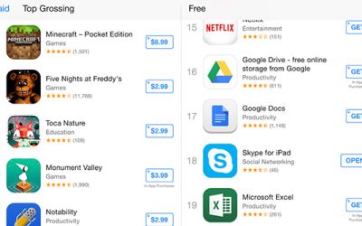 Doua mutari facute de Apple. Ce se intampla cand vrei sa iei o aplicatie gratuita si ce a anuntat Financial Times
