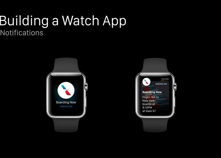 Noutati Despre Apple Watch Cum Vor Arata Aplicatiile Si Notificarile