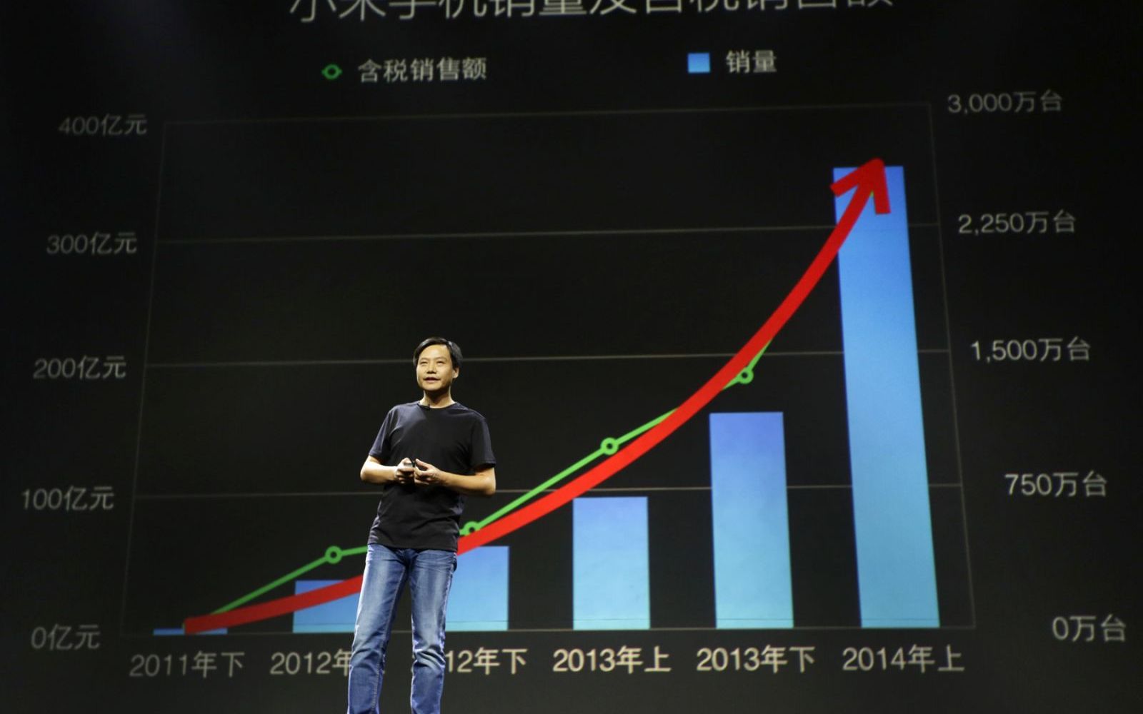 Amenintare Pentru Granzii Apple Si Samsung Vor Sa Fie Numarul 1 Pe Piata Smartphone Urilor Raspunsul Dur