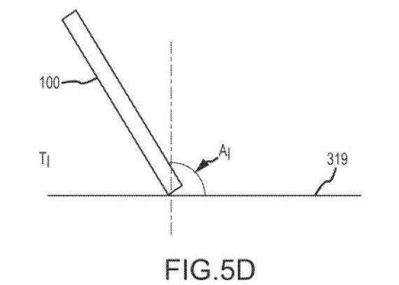 Apple A Facut Prima Miscare Pentru Tehnologia Viitorului Viitoarele Iphone Uri Vor Putea Face Singure