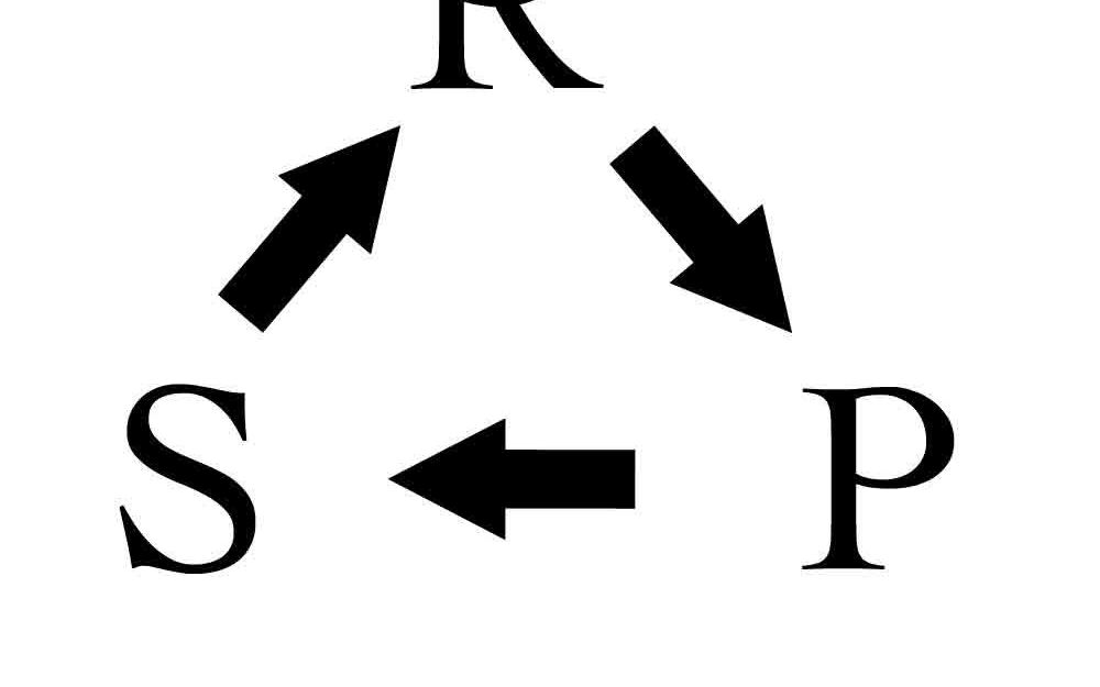 Cum sa bati pe oricine la Piatra, hartie, foarfeca . Iata tactica perfecta Cum Sa Bati Pe Oricine La Piatra Hartie Foarfeca Iata Tactica Perfecta
