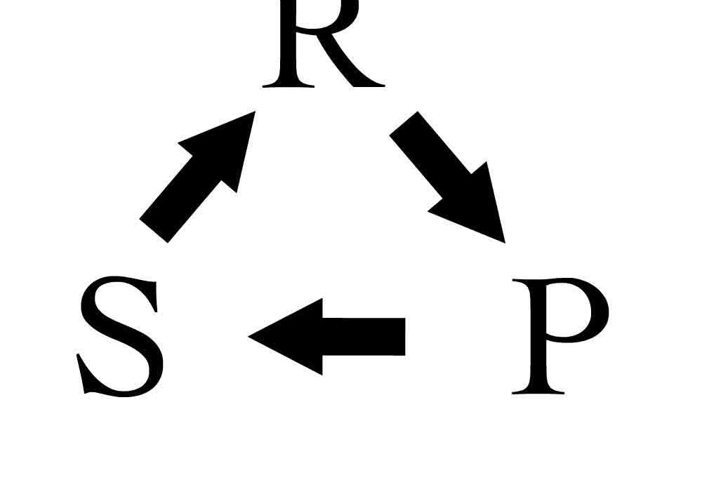 Cum sa bati pe oricine la Piatra, hartie, foarfeca . Iata tactica perfecta Cum Sa Bati Pe Oricine La Piatra Hartie Foarfeca Iata Tactica Perfecta