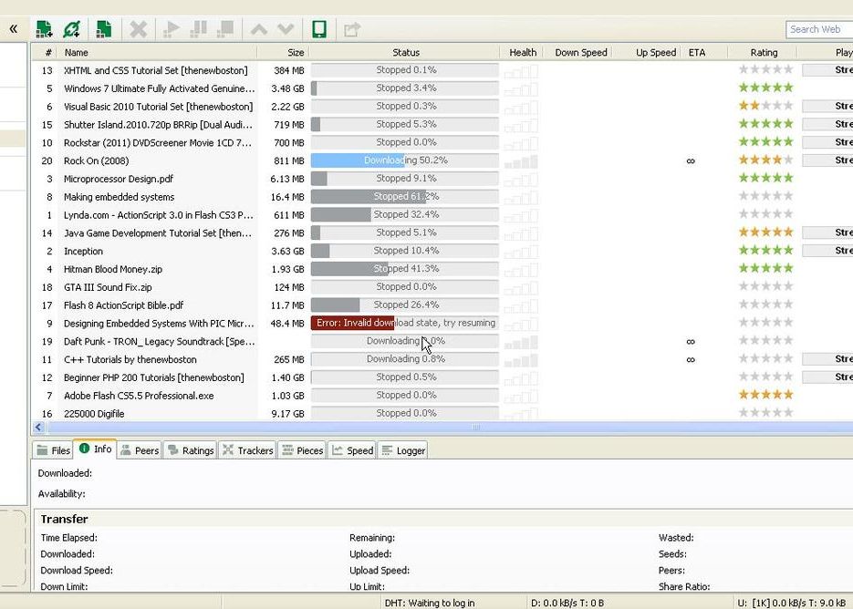 Lovitura Uriasa Pentru Toti Cei Care Trag De Pe Torrente E Fara Precedent Ce Se Intampla In Aceste Momente
