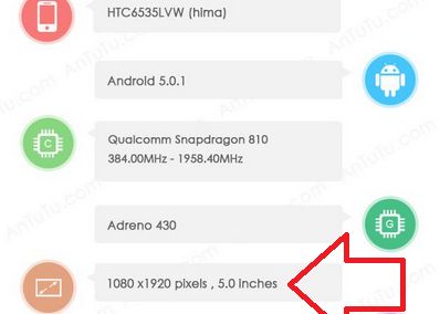 Htc Hima Va Fi Senzational Va Avea O Camera Mortala Si Una Frontala Perfecta Pentru Super Selfie Va Fi