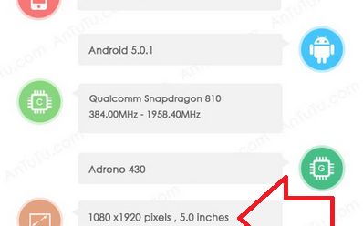 HTC Hima va fi senzational! Va avea o camera mortala si una frontala perfecta pentru super-selfie! Va fi telefonul anului?