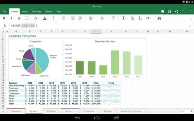 Ai tableta cu Android? Poti incerca gratuit acum suita Microsoft Office Preview