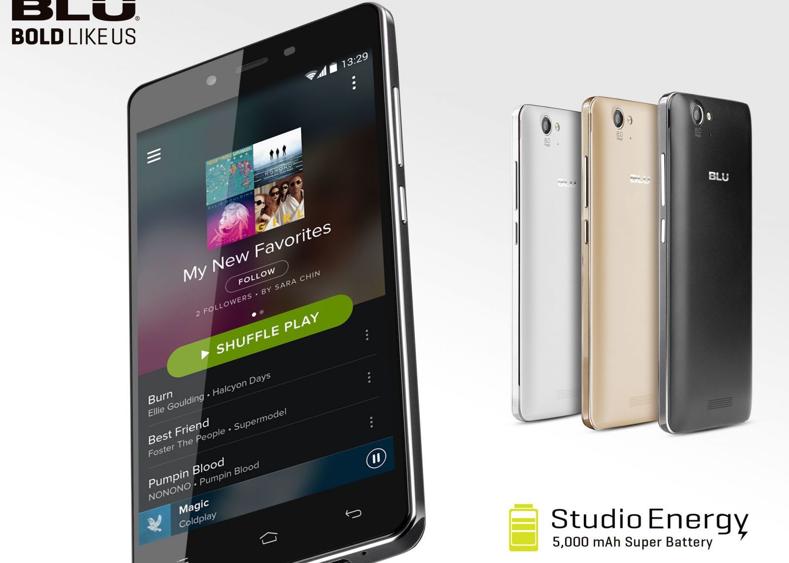 Telefonul Cu Baterie De 5000mah Lansat La Ces 2015 Il Incarci De 2 Ori Pe Saptamana