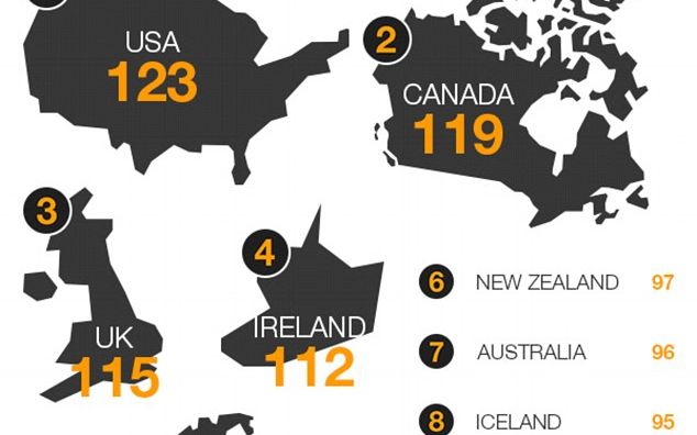 Utilizatorii Cu Android Intra Mai Des Pe Site Urile Pentru Adulti Decat Cei Cu Ios