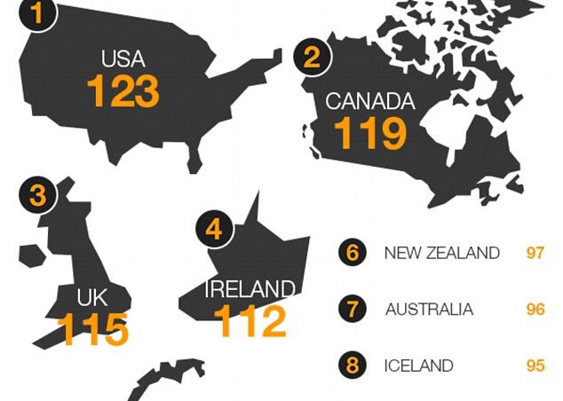 Utilizatorii Cu Android Intra Mai Des Pe Site Urile Pentru Adulti Decat Cei Cu Ios