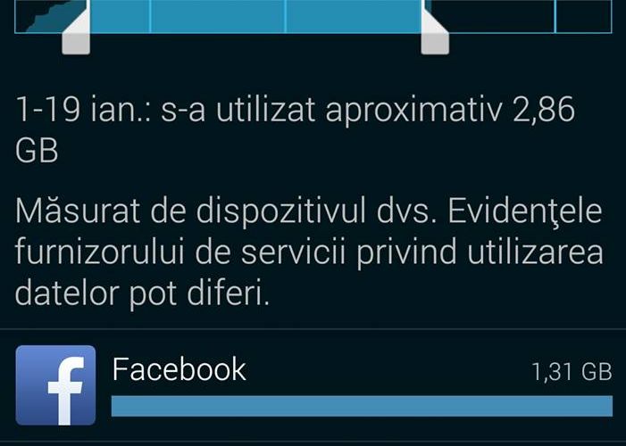 Stai Mult Pe Internet Pe Mobil Iata Cum Poti Evita Costurile Suplimentare Din Cauza Facebook Ului