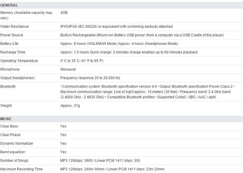 Mergi La Sala Sau Inot Iata Ce Trebuie Sa Stii