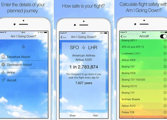 Aplicatia Pe Care Nimeni Nu Ar Vrea Sa Si O Instaleze Te Sperii Rau Cand Vezi Ce Face