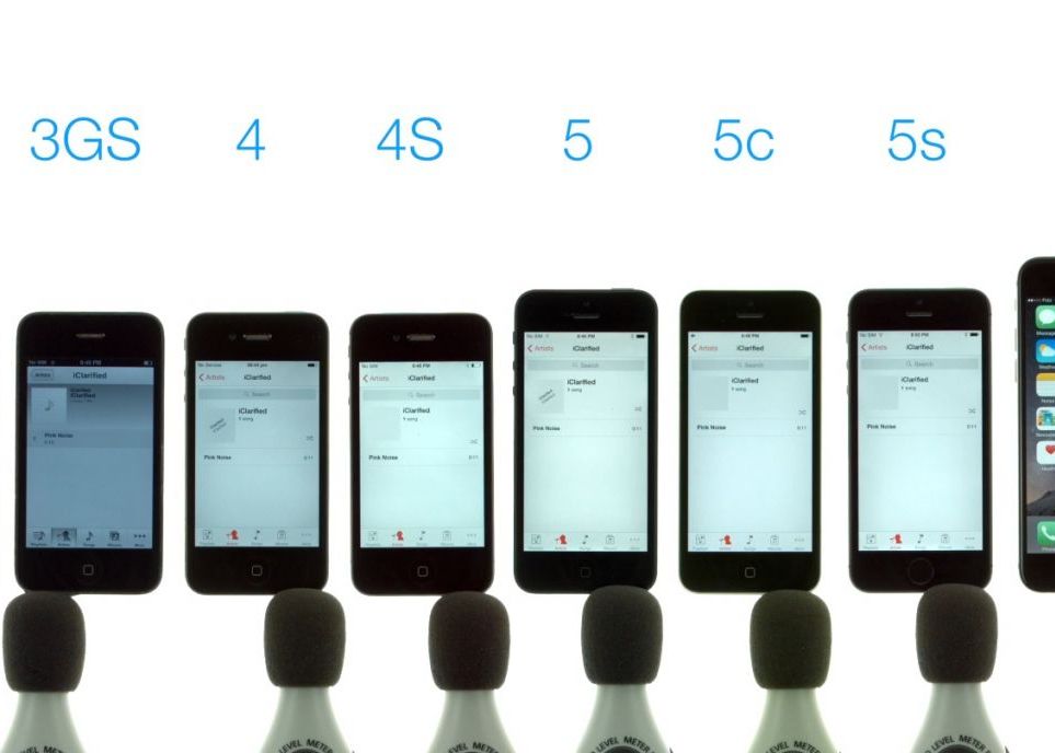 Ai Un Model De Iphone Iata Care E Cel Mai Slab Dintre Toate La Un Capitol Foarte Important