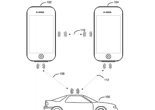 Veste Mare Pentru Soferi Ce Pregatesc Cei De La Apple