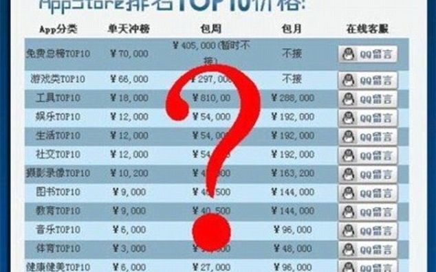 Imaginea Care A Implicat Apple Intr Un Scandal Urias Ce Face O Femeie In Fata A 100 De Iphone Uri