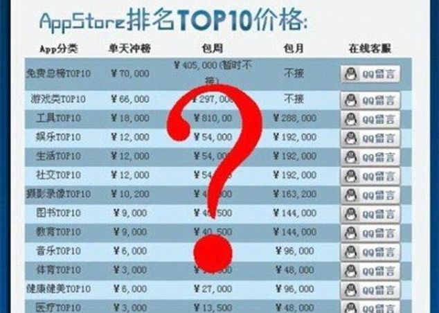 Imaginea Care A Implicat Apple Intr Un Scandal Urias Ce Face O Femeie In Fata A 100 De Iphone Uri