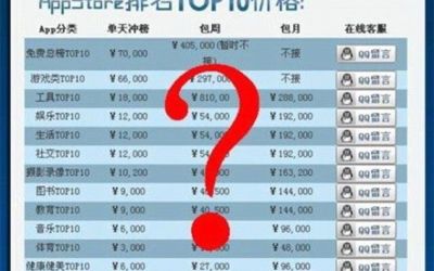 Imaginea care a implicat Apple intr-un scandal urias! Ce face o femeie in fata a 100 de iPhone-uri