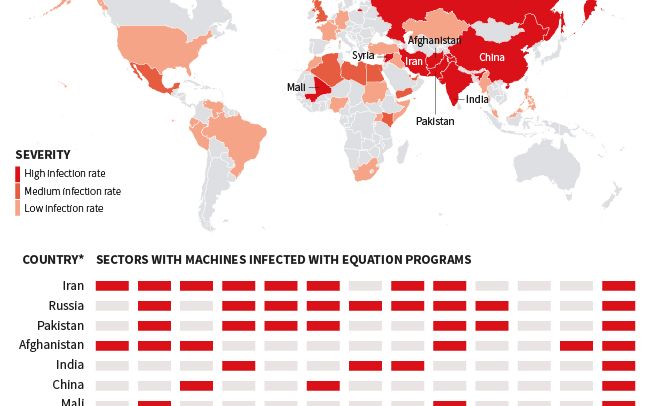 Orice calculator poate fi spionat! Un roman este in spatele descoperirii! Anuntul facut de Reuters Orice Calculator Poate Fi Spionat Un Roman Este In Spatele Descoperirii Anuntul Facut De Reuters