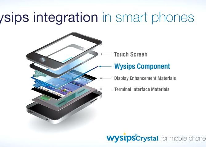 Primul Telefon Din Lume Cu Tehnologia La Care Visa Toata Omenirea Va Fi Prezentat In Cateva Zile