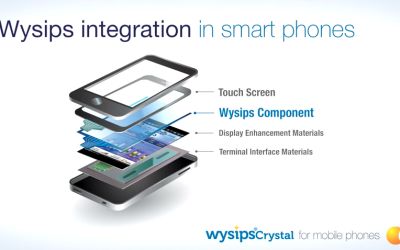 Primul telefon din lume cu tehnologia la care visa toata omenirea! Va fi prezentat in cateva zile