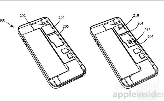 Apple Alege O Functie La Care Samsung A Renuntat Pentru Galaxy S6 Ce Va Putea Face Iphone 6s