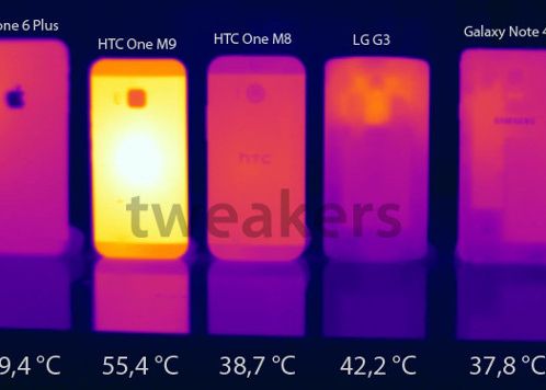 Dezvaluire Incredibila Despre Noul Htc M9 Dupa Ce A Fost Lansat Poti Praji Oua Pe El Problema Grava A